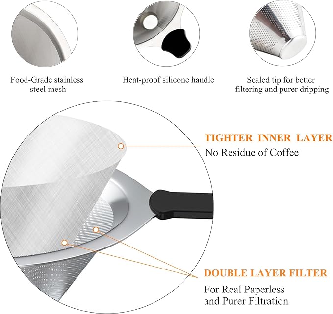 MEICHU Pour Over Coffee Filter 2PCS, Stainless Steel Coffee Filter, Paperless Reusable Cone Coffee Dripper