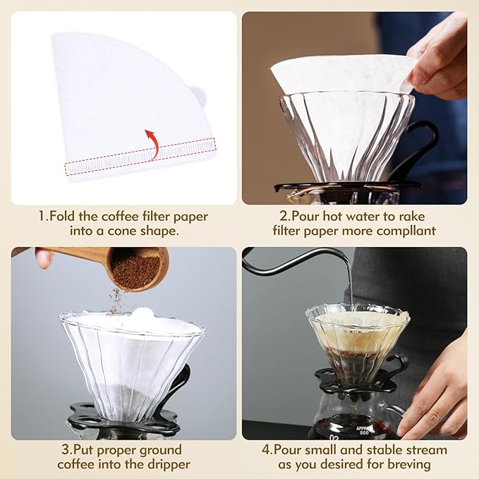 reroso 200 Count Coffee Filter, Coffee Filters Disposable No Blowout, Coffee Filters 2 Cone for Drip and Pour OverCoffee Maker (1-4 Cup)