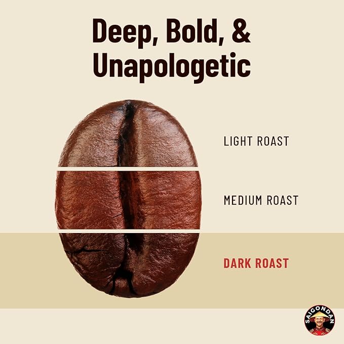 Vietnamese Coffee Beans – Saigondan Mindful Dark Roast Whole Bean – 85% Robusta 15% Arabica – Premium Single Origin, Direct Trade Vietnamese Coffee – 12 oz
