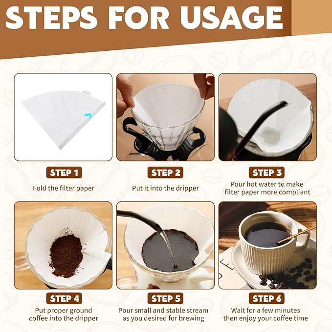 200 Count Cone Coffee Filters, Coffee Filters #1 Disposable, V60 Cone Paper Filter for Pour Over and Drip Coffee Maker, Suitable for Home Coffee Shop (White, 1-2 Cup)