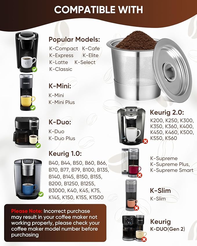2 Pack Reusable K Cups for Keurig 1.0 - Stainless Steel K Cup Reusable Coffee Pods with Metal Scoop, Brush & 4 Extra Seals - Refillable Coffee Filters for K-Classic, K-Mini & K-Elite(Not for 2.0)