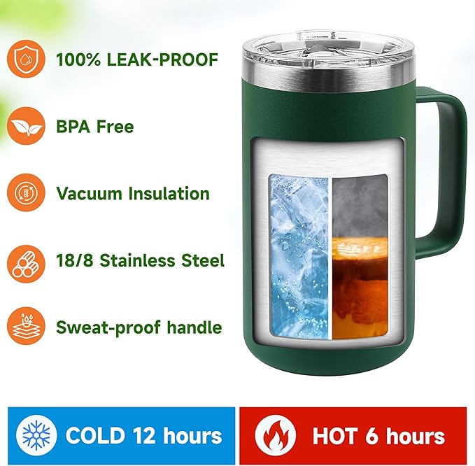 Zynkify 22oz Insulated Coffee Mug with Handle & Leak-Proof Lid - Double Wall Stainless Steel Travel Tumbler Bulk for Commute/Office/Home, Navy Blue, 4 Pack