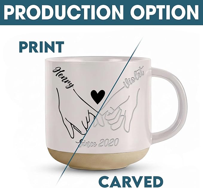 Personalized Couple Pottery Mug 12oz, Custom Names Since Year Coffee Mug, Minimalist Line Art Design, Engagement, Wedding & Anniversary