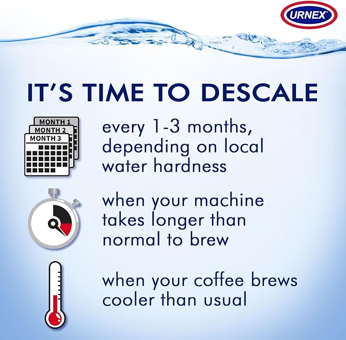 Urnex Liquid Dezcal Activated Descaling Solution - 33.6 Ounce (8 Uses) - For Use With Keurig 1.0/2.0, Home Coffee and Espresso Machines, Kettles, Garment Steamers