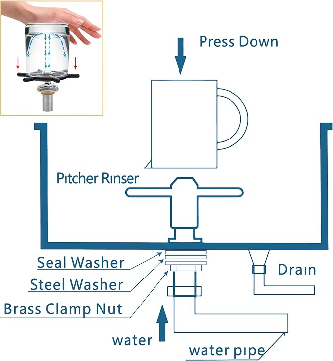 Pitcher Rinser Glass Rinser Espresso Rinser Drain and Drip Tray Solid Brass And 304 Stainless Steel Bar Glass Rinser for Kitchen Sink,Home Kitchen Hotel Cafe Restaurant