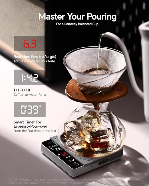 Digital Coffee Scale with Timer - Mini Espresso Scale with Flow Rate Indicator & Brew Ratio, 4 Smart Modes Rechargeable 2kg/0.1g Precision Scale for Pour Over, Kitchen, Matcha, White