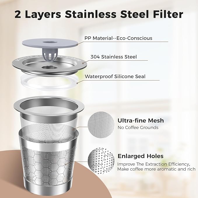 Reusable K Cups Coffee Pods for Keurig 1.0,Stainless Steel K Cups for Keurig,Kcup Refillable Coffee Pod with Double Layer Stainless Steel Coffee Filter for Richer Coffee(1 Pack)