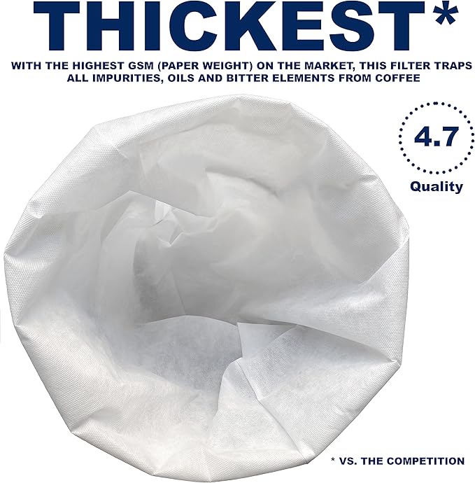 (100 Pack) Commercial Cold Brew Coffee Filters, 20" x 20" For 5-Gallon Capacity Cold Brew Coffee Makers and Systems