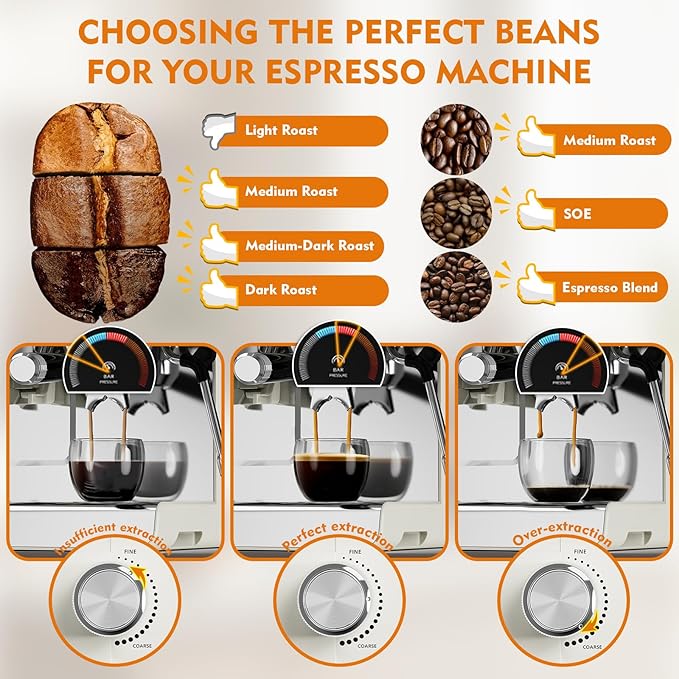 Espresso Machine with Grinder, 20 Bar Professional Espresso Maker with 19 Grind Sizes, Coffee Machine with Milk Frother, 2.8L Removable Water Tank for Latte & Cappuccino