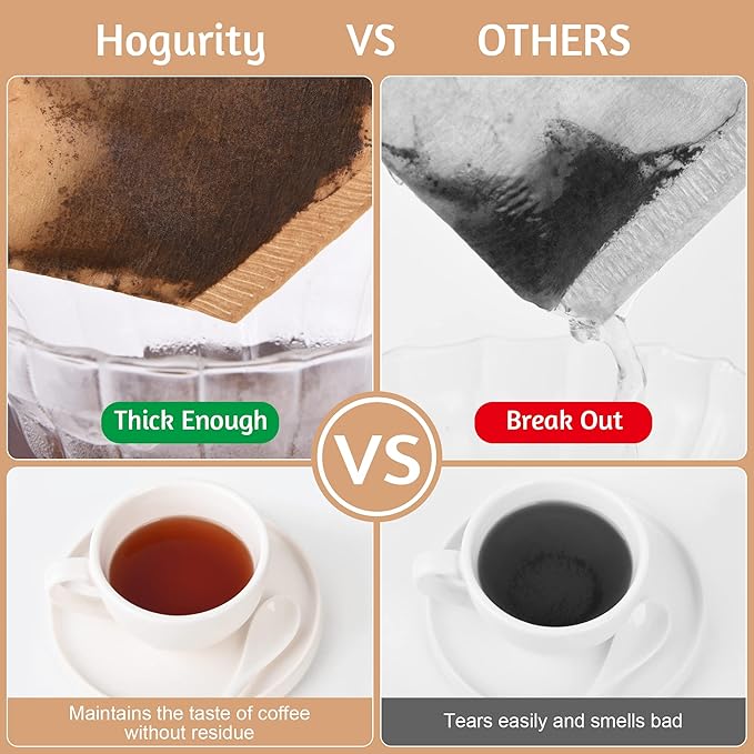 Hogurity 400 Count Coffee Filters #4, Disposable Coffee Filters 8-12 Cup,No Blowout,Unbleached Natural Coffee Filters 4 Cone Paper for Pour Over Coffer Makers/Coffee Dripper Cones