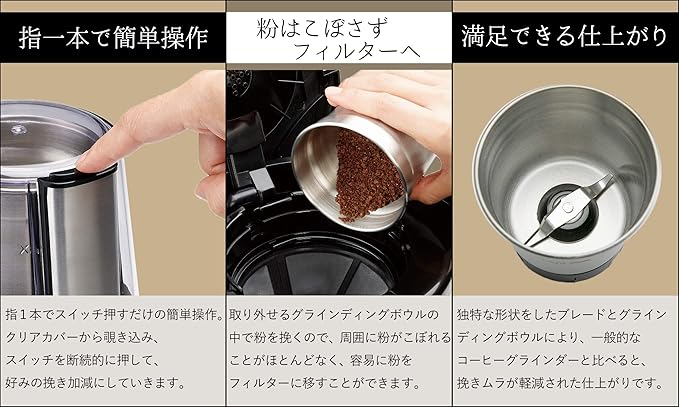 Russell Hobbs coffee grinder 7660JP