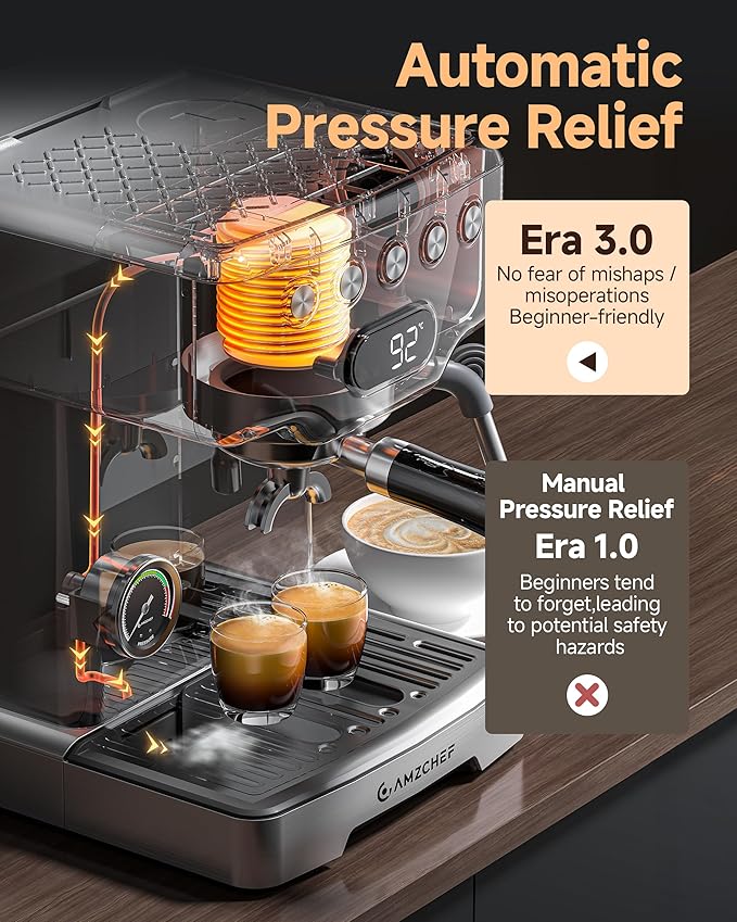 AMZCHEF Espresso Machine, 58mm Professional Home Espresso Maker with Pressure Gauge, 190–204°F Brewing, 10 mm Adjustable Steam Wand for Latte Cappuccino