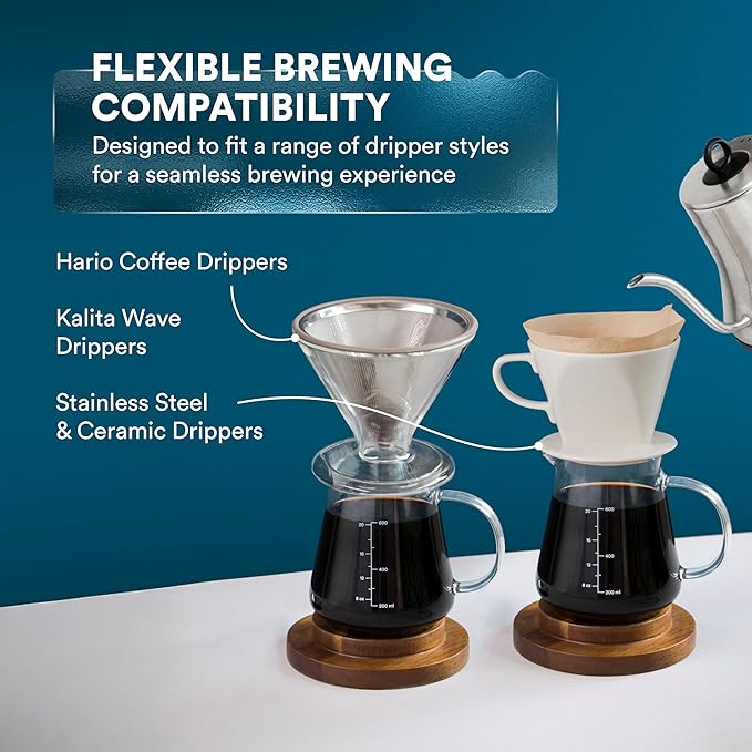 Glass Range Coffee Server For Pour Over Coffee & Tea - 600ml/20oz Ovalware Microwave Safe & Heatproof 2.5mm Thick Glass Body