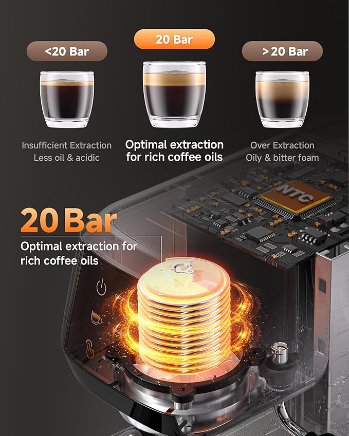 AMZCHEF 51mm Coffee Espresso Machine 20 Bar – Professional Coffee Maker with Milk Frother, Compact Stainless Steel Espresso Maker for Cappuccino, Latte, Mocha, Moon Silver