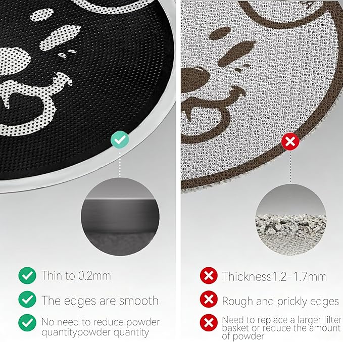 58mm Espresso Puck Screen, 0.2mm Ultra Thin Espresso Puck, Metal Reusable Coffee Filter for 58mm Espresso Portafilter Basket with Titanium PVD Coating - 316 Stainless Steel(Doggie)