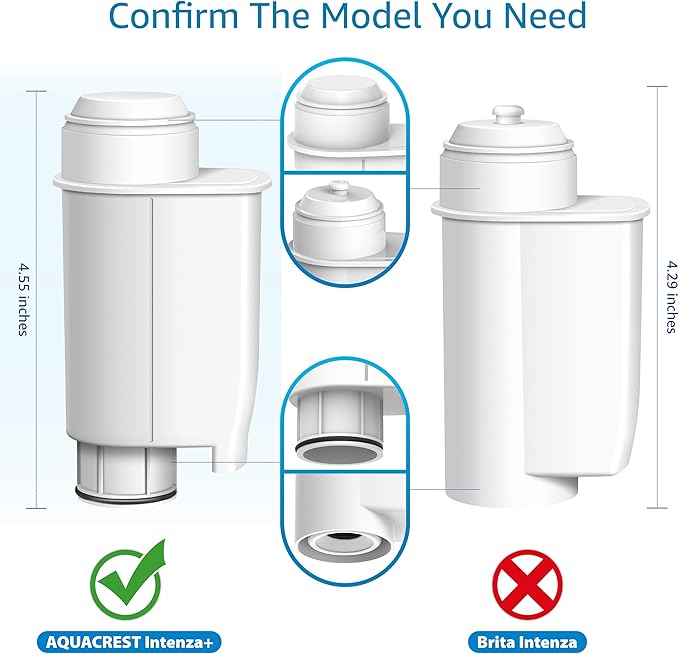 AQUA CREST Coffee Filter, Replacement for Brita® Intenza+® Water Filter Gaggia®, Philips®, Saeco®, CA6702/00, Intenza+® Water Filter, TÜV SÜD Certified (Pack of 4)
