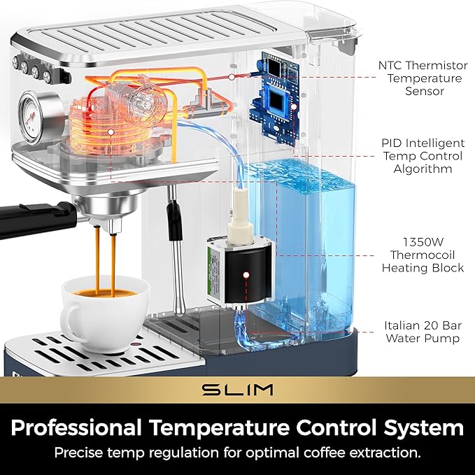 CHULUX Slim 2026 Upgrade Espresso Machine with Milk Frother Steam Wand, 20 Bar Professional Italian Pump Espresso Coffee Machine for Home Cappuccino & Latte Maker, Stainless Steel, Navy