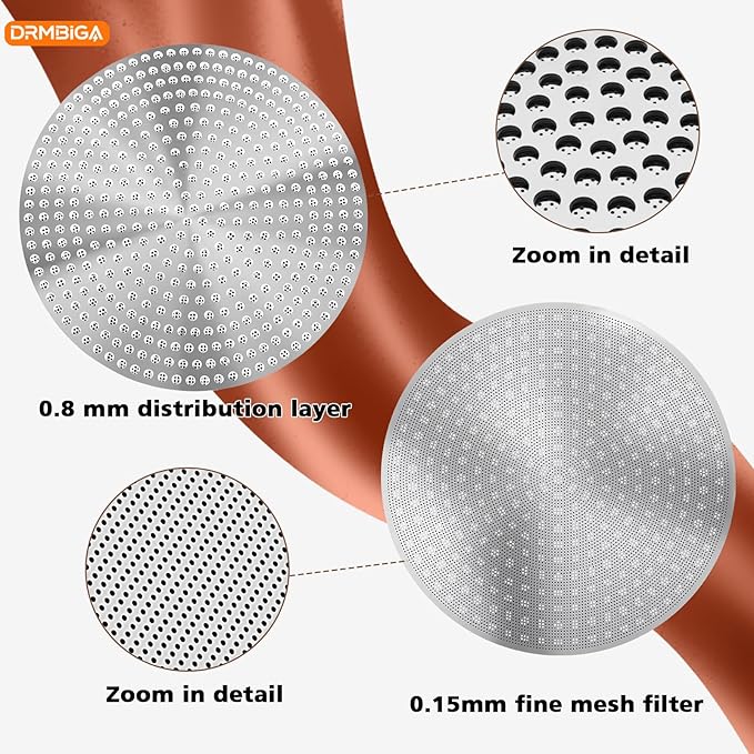 Professional Espresso Puck Screen 58mm 2 Pack - Premium 3rd Gen Dual-Layer Flow Control Coffee Filter, Precision-Engineered Stainless Steel Portafilter Screen for Perfect 58mm Basket Fit