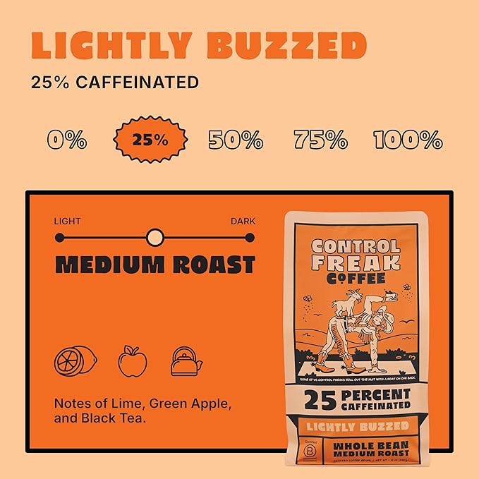 Control Freak Coffee Lightly Buzzed – 25% Caffeine Whole Bean Coffee (12 Oz) | Low Caffeine Coffee with Smooth, Full Flavor for Jitter-Free Energy | Sugarcane Decaf, Freshly Roasted Coffee Beans