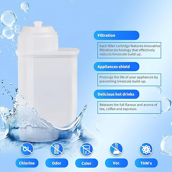 Compatible for Bosch Brita Intenza TCZ7003 water filter Espresso machine water filter compatible for BRITA INTENZA/SIEMENS/NEFF/GAGGENAU/VeroBar/VeroProfessional