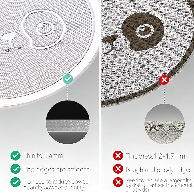 51mm Espresso Puck Screen, 0.4mm Ultra Thin Espresso Puck, Metal Reusable Coffee Filter for 51mm Espresso Portafilter Basket - 316 Stainless Steel(Panda)