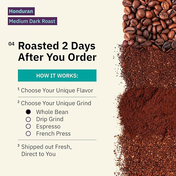 Organic Honduran Ground Coffee Medium Dark Roast - 12oz, Single Origin Arabica Coffee Beans, Fair Trade Specialty Coffee from Marcala, Hints of Caramel & Spice, Freshly Roasted To Order By Kochere