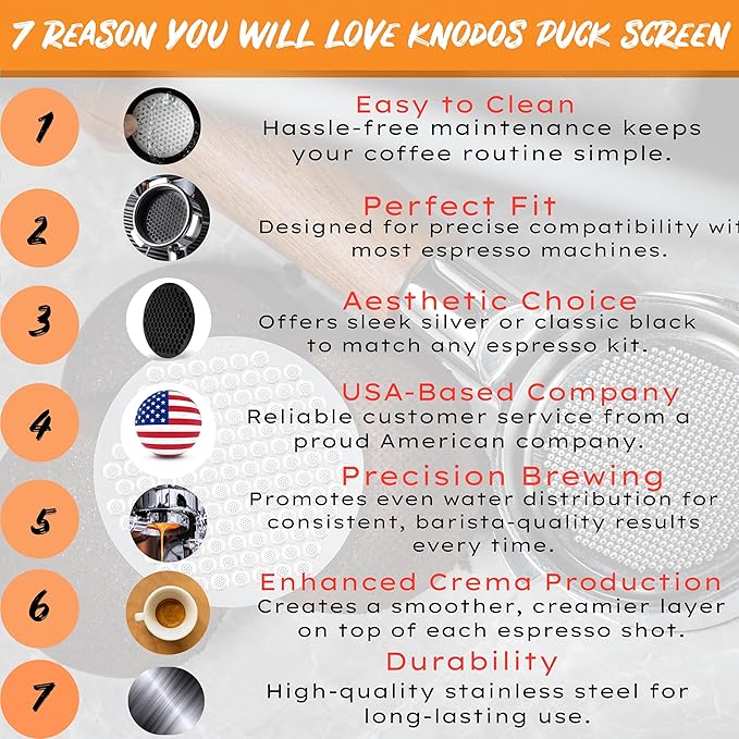 58mm Espresso Puck Screen for Portafilter Basket - Premium Stainless Steel Espresso Mesh Disk Screen Plate Ultra-Thin Design Coffee Filter (58.35mm, Silver)